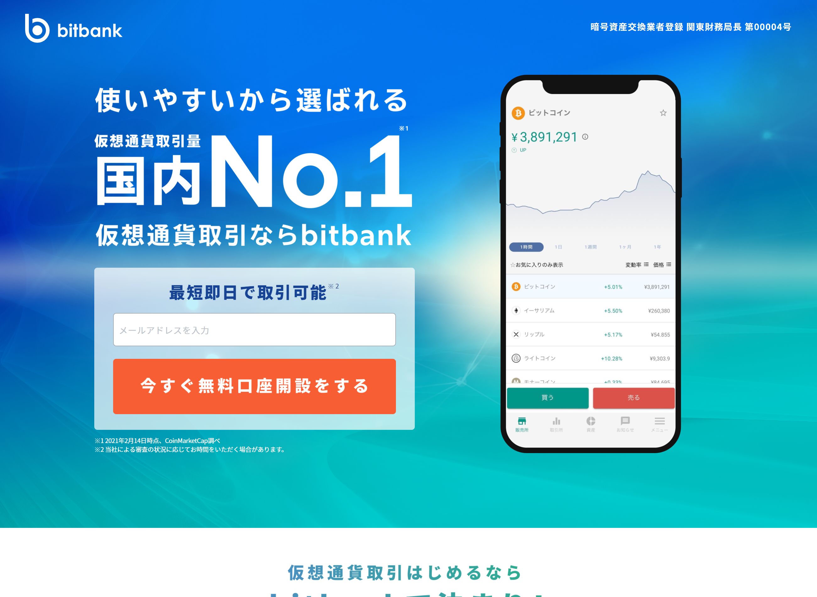 bitbank