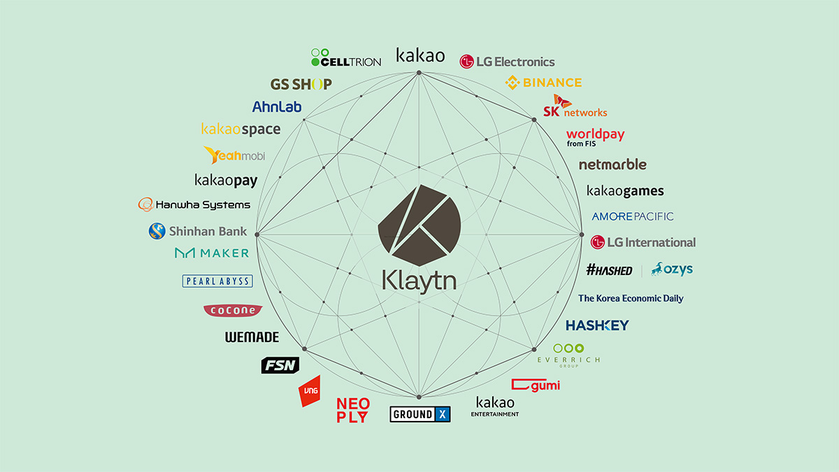 Klaytn（KLAY） 企業