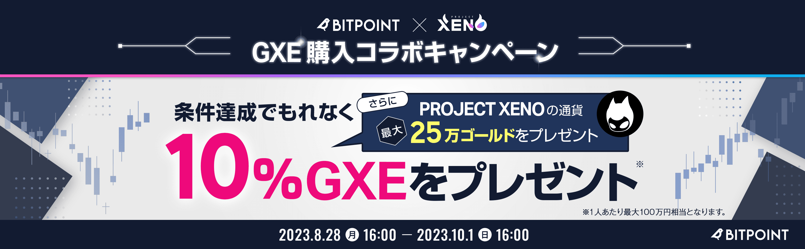 PROJECT XENO GXE購入コラボキャンペーン